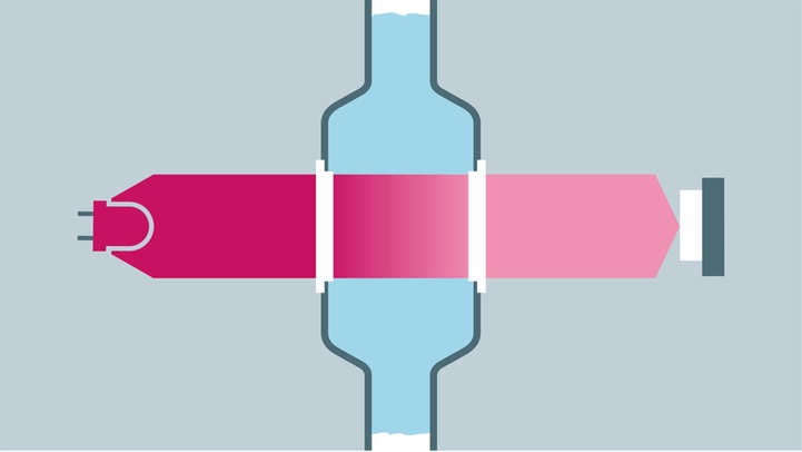 Principio de medición colorimétrico de nutrientes