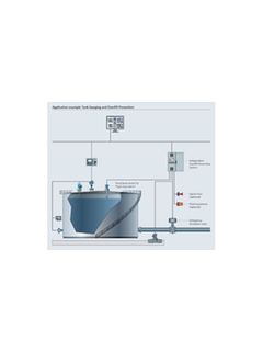 Ejemplo de aplicación de la medición de inventario en tanques de almacenamiento y del Sistema de prevención de sobrellenado SOP300