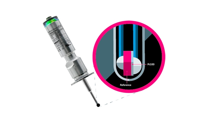 iTHERM TrustSens ilustración sensor con el elemento de referencia integrado